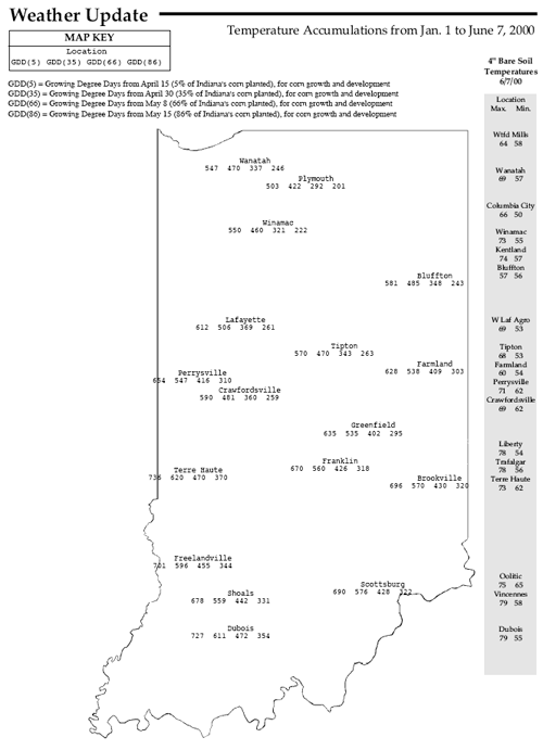 Temperature Accumulations from Jan 1 to June 7, 2000