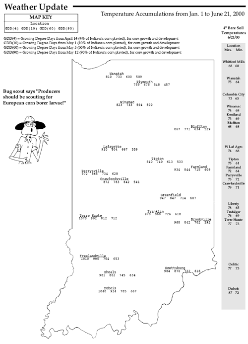 Temperature Accumulations from Jan 1 to June 21, 2000