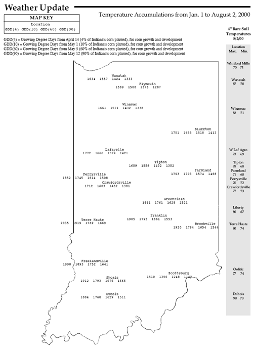 Temperature Accumulations fron Jan 1 to August 2, 2000