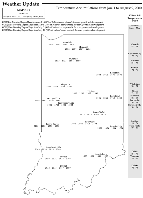 Temperature Accumulations from Jan 1 to August 9, 2000