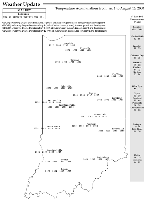 Temperature Accumulations from Jan 1 to August 16, 2000