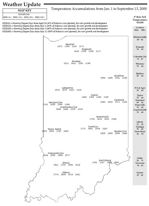 Temperature Accumulations fron Jan 1 to September 13, 2000