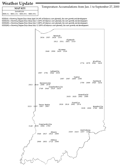 Temperature Accumulations from Jan 1 to September 27, 2000