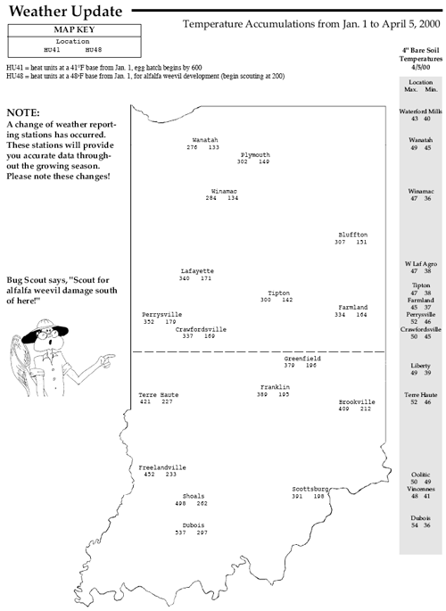 Temperature Accumulations from Jan. 1 to April 5, 2000