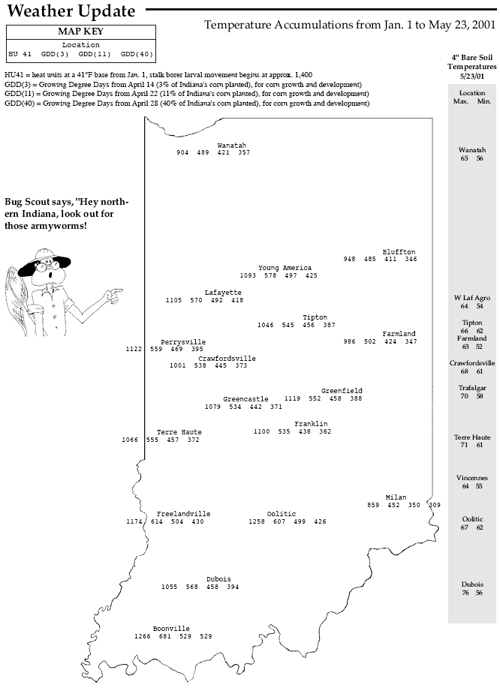 Temperature Accumulations from Jan. 1 to May 23, 2001