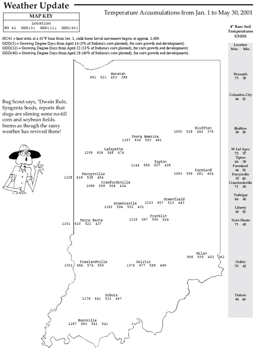 Temperature Accumulations from Jan 1. to May 30, 2001