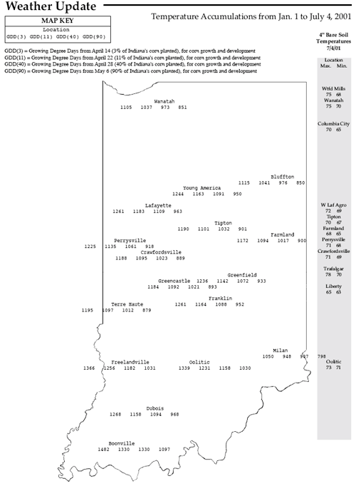 Temperature Accumulatiosn from Jan 1 to July 4, 2001