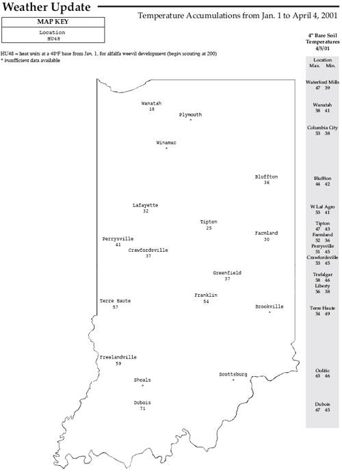 Temperatuer Accumulations from Jan. 1 to April 4, 2001