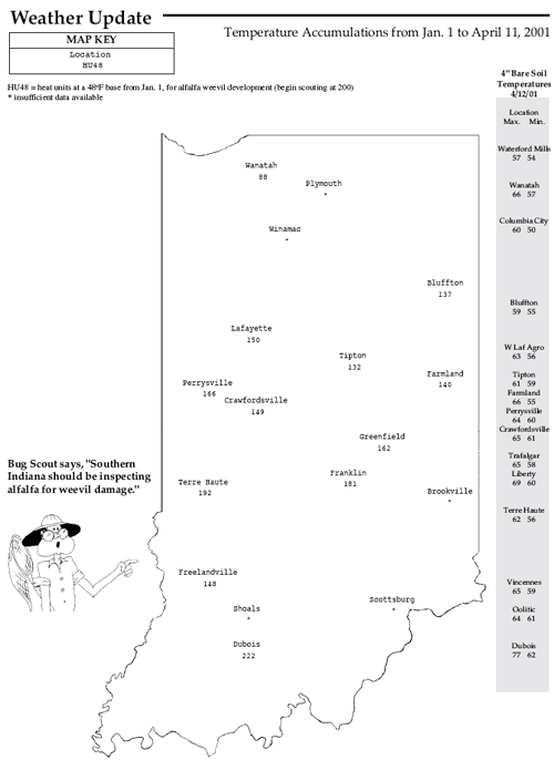 Temperature Accumulations from Jan. 1 to April 11, 2001