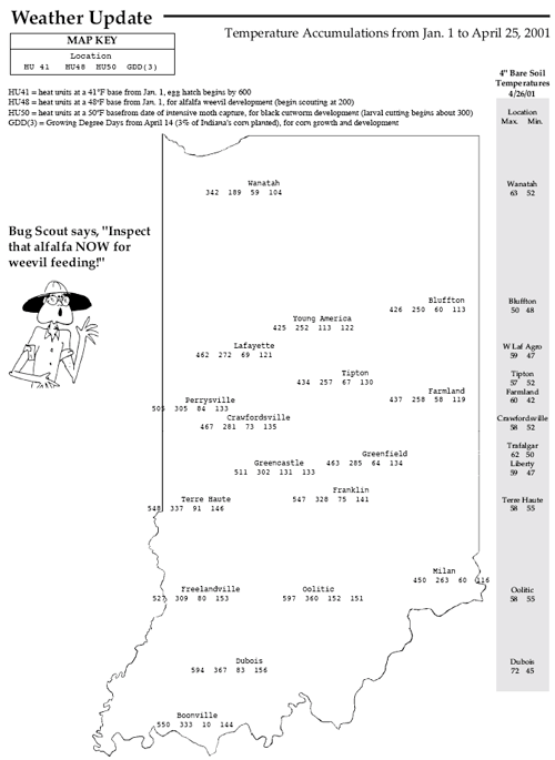 Temperature Accumulations from Jan. 1 to April 25, 2001