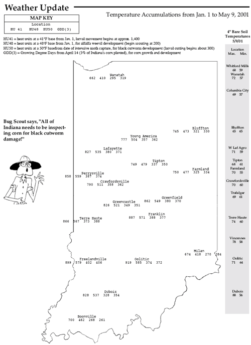 Temperature Accumulations from Jan. 1 to May 9, 2001