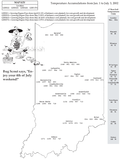 Temperature Accumulations from Jan. 1 to July 3, 2002