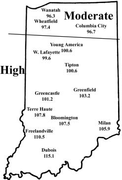 Expected Flea Beetle Survival