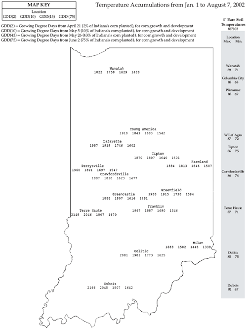 Temperature Accumulations from Jan. 1 to August 7, 2002