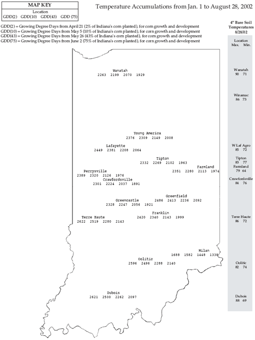 Temperature Accumulations from Jan. 1 to August 28, 2002