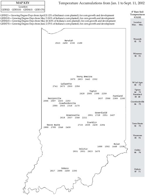 Temperatuer Accumulations from Jan. 1 to Sept. 11, 2002