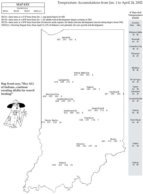 Temperature Accumulations from Jan. 1 to April 24, 2002