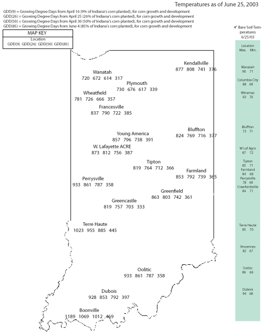 Temperatures as of June 25, 2003