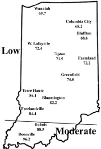 Expected Flea Beetle Winter Survival