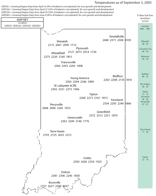 Temperatures as of September 3, 2003