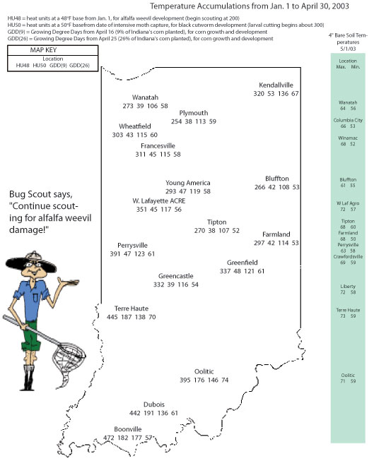 Temperature Accumulations from Jan 1. to May 7, 2003.