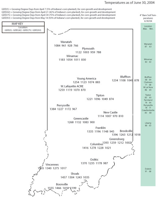 Temperatures as of June 30, 2004