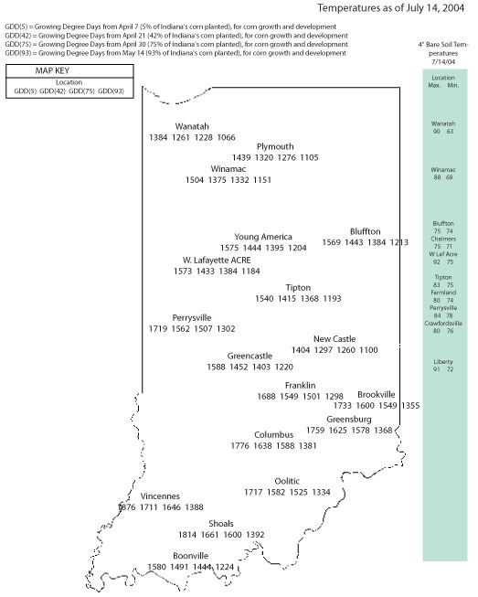 Temperatures as of July 14, 2004