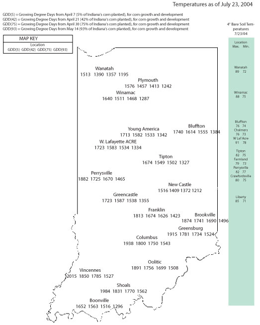 Temperatures as of July 23, 2004