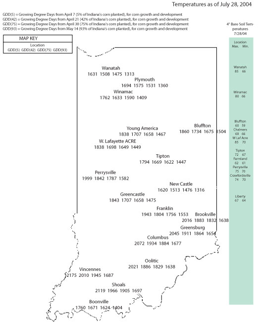 Temperatures as ofJuly 28, 2004