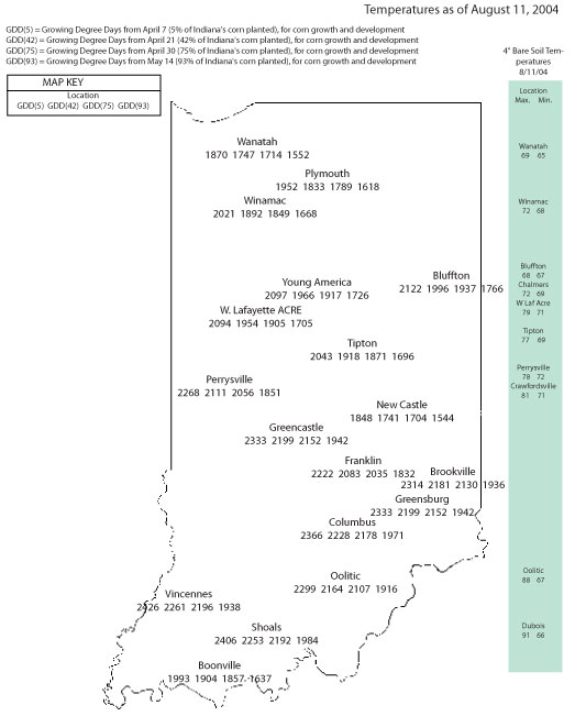 Temperatres as of August 11, 2004