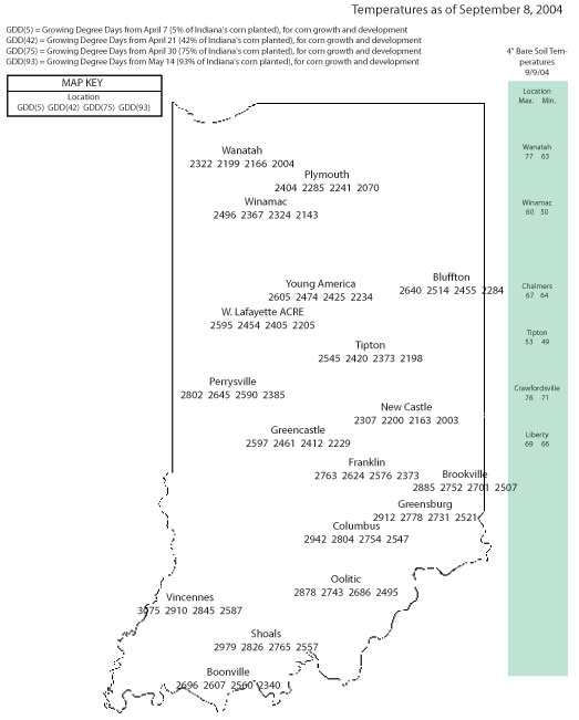 Temperatures as of September 8, 2004