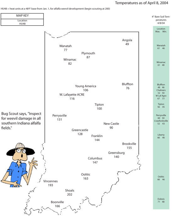 Temperatures as of April 8, 2004