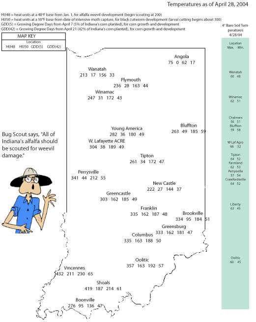 Temperatures as of April 28, 2004