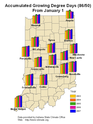 accumulated growing degree days