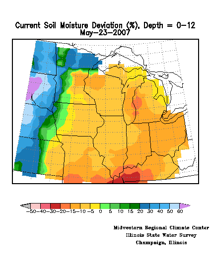 current soil moisture