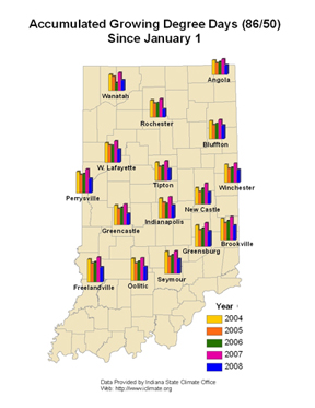 growing degree days