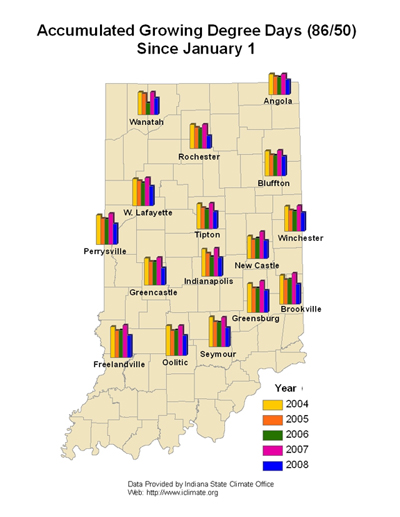 gdd by % of corn planted