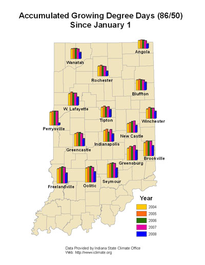 accumulated growing degree days