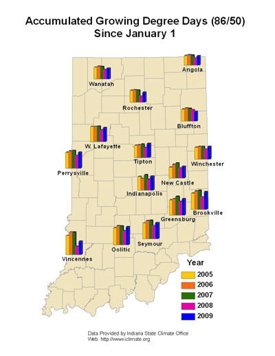 accumulated growing degree days