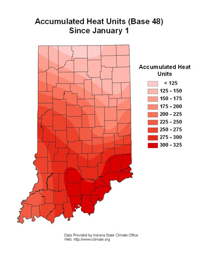 Accumulated heat units