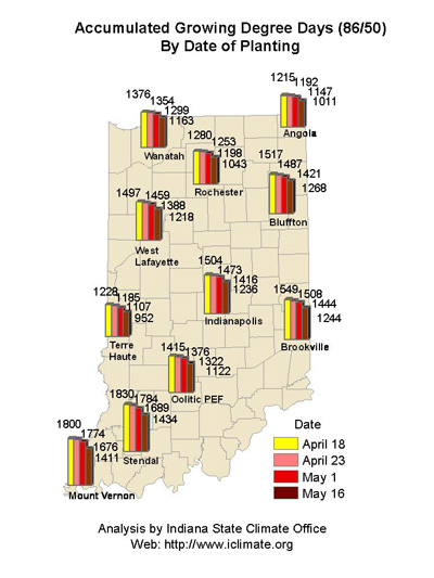 accumulated growing degree days