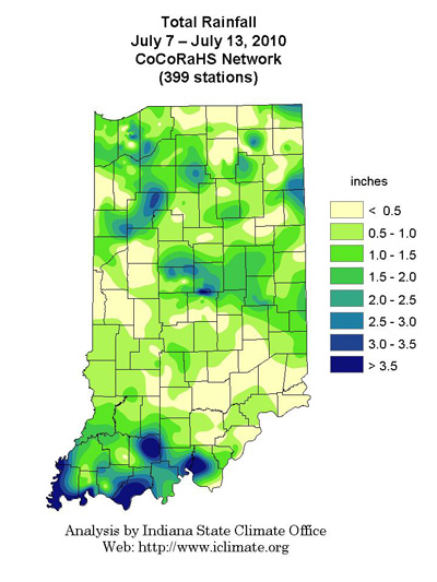 total rainfall