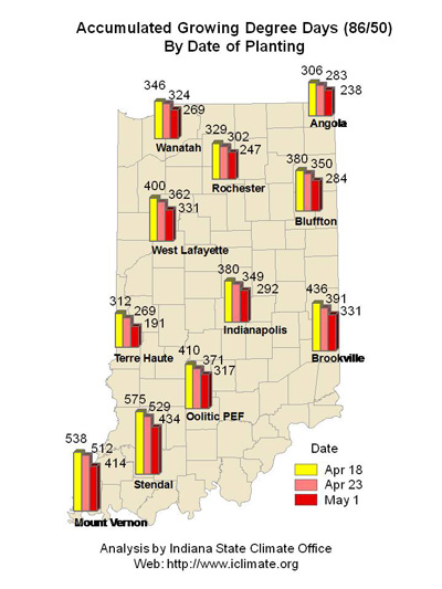 Accumulated Growing Degree Days