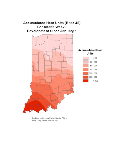 accumulated heat units