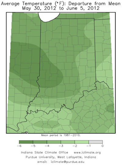 Total Precipitation