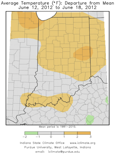 Total Precipitation