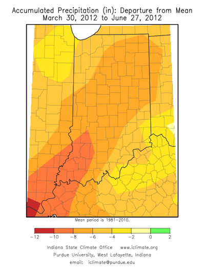 Accumulated precipitation