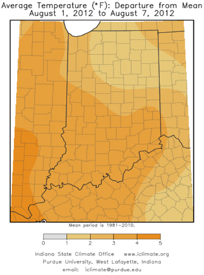 Average temperature