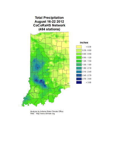 Accumulated precipitation