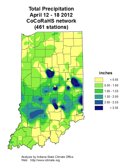 Total Precipitation